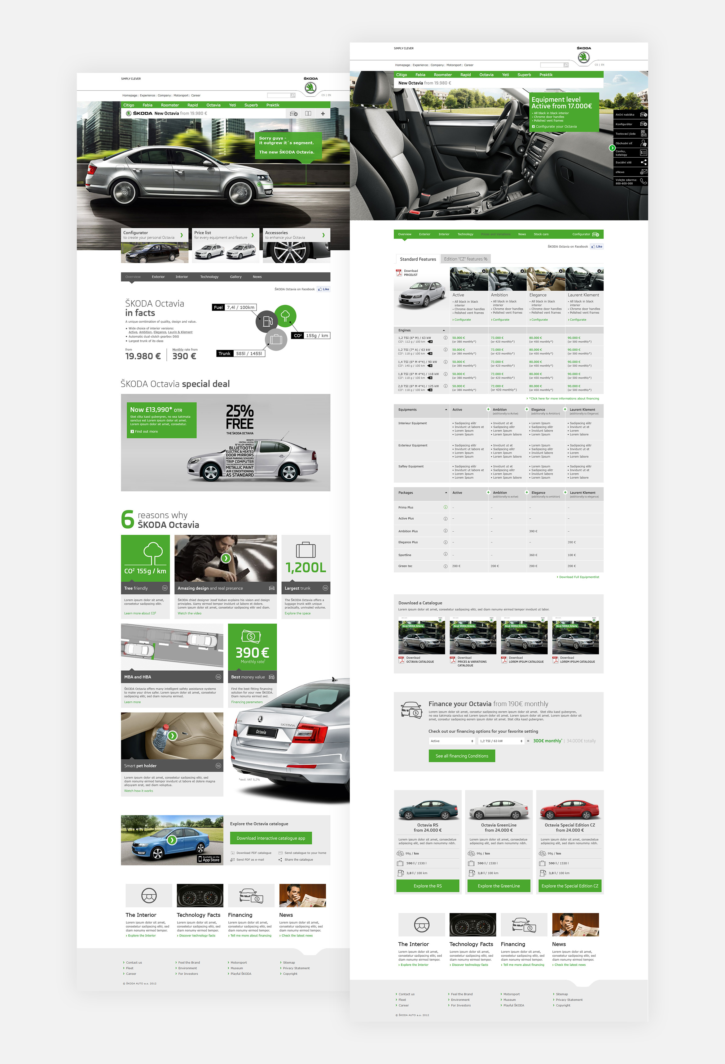 SKODA Modelpage