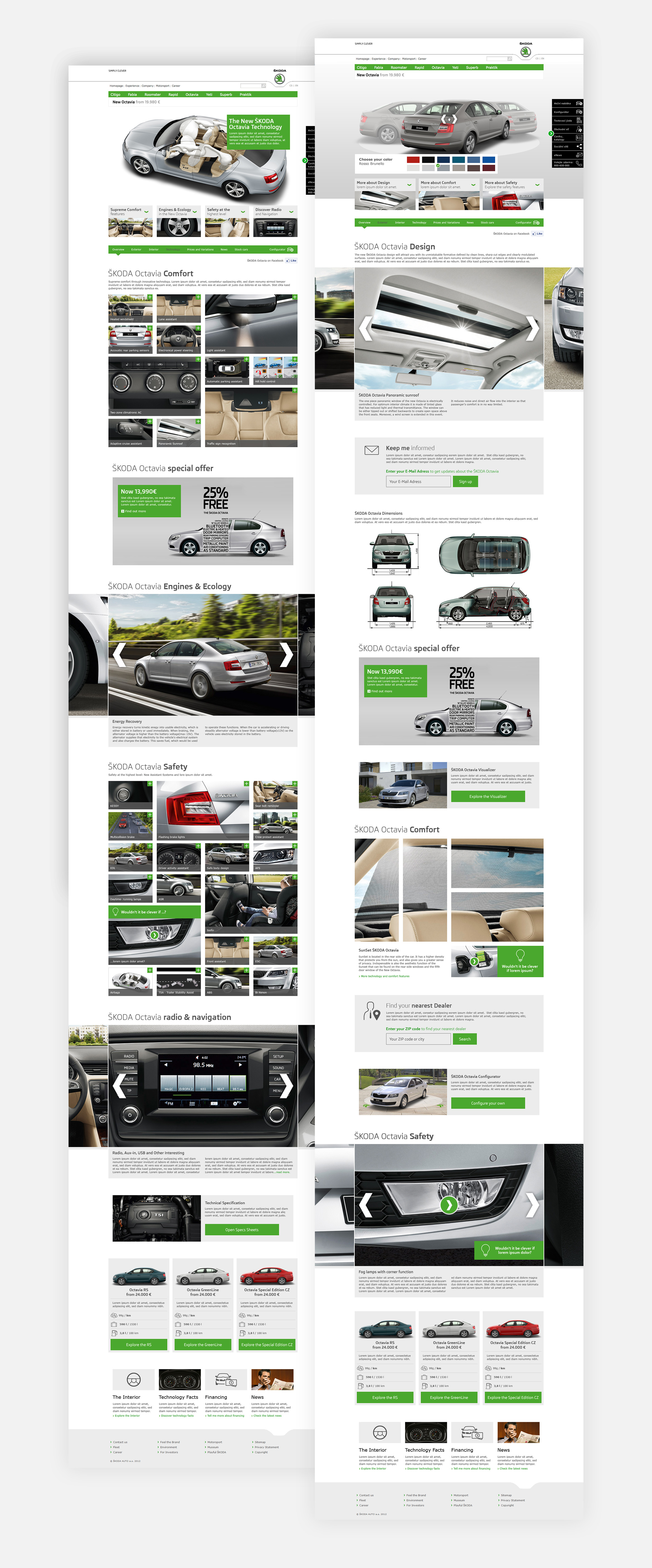 SKODA Modelpage